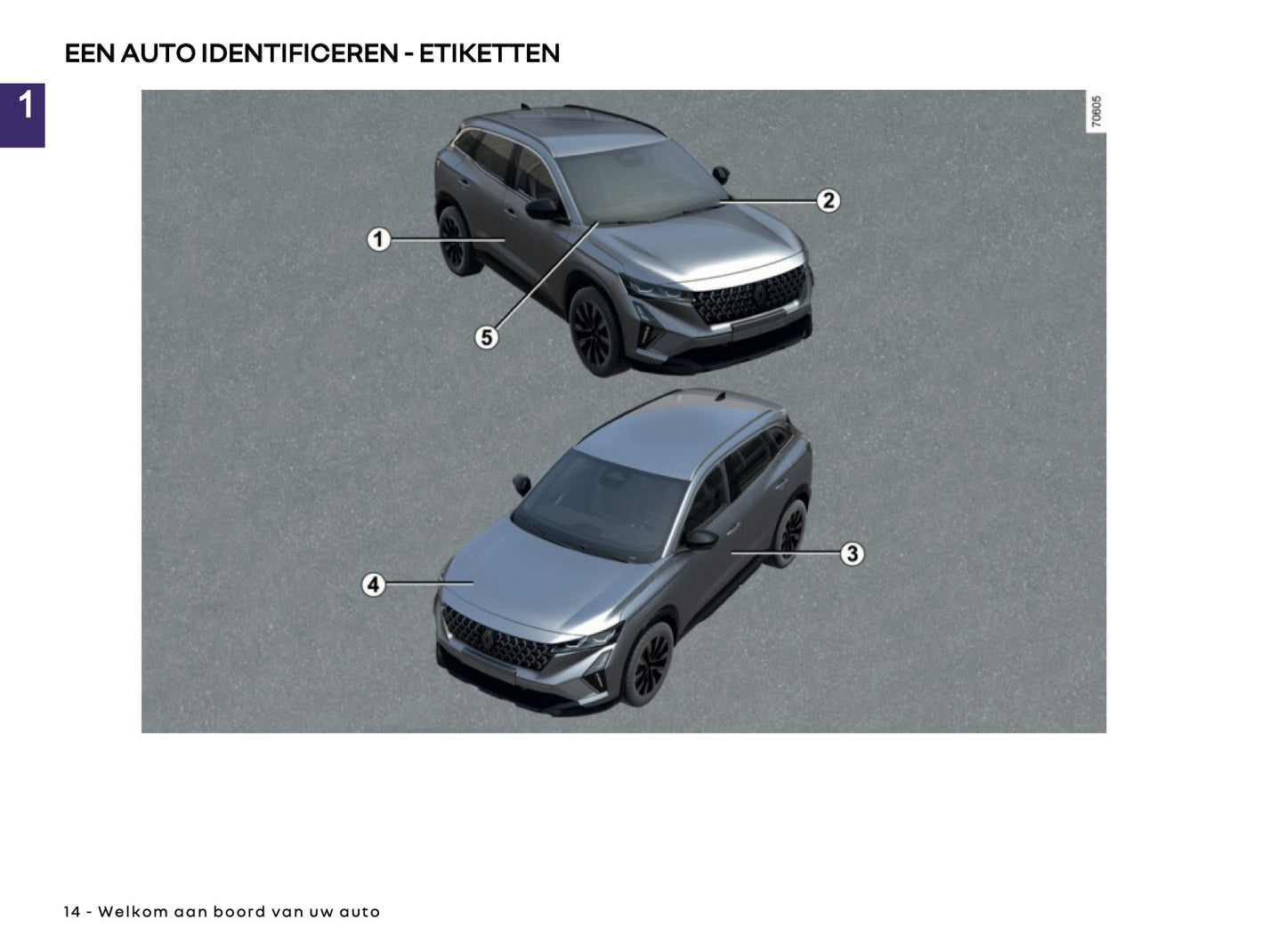 2025 Renault Austral Gebruikershandleiding | Nederlands