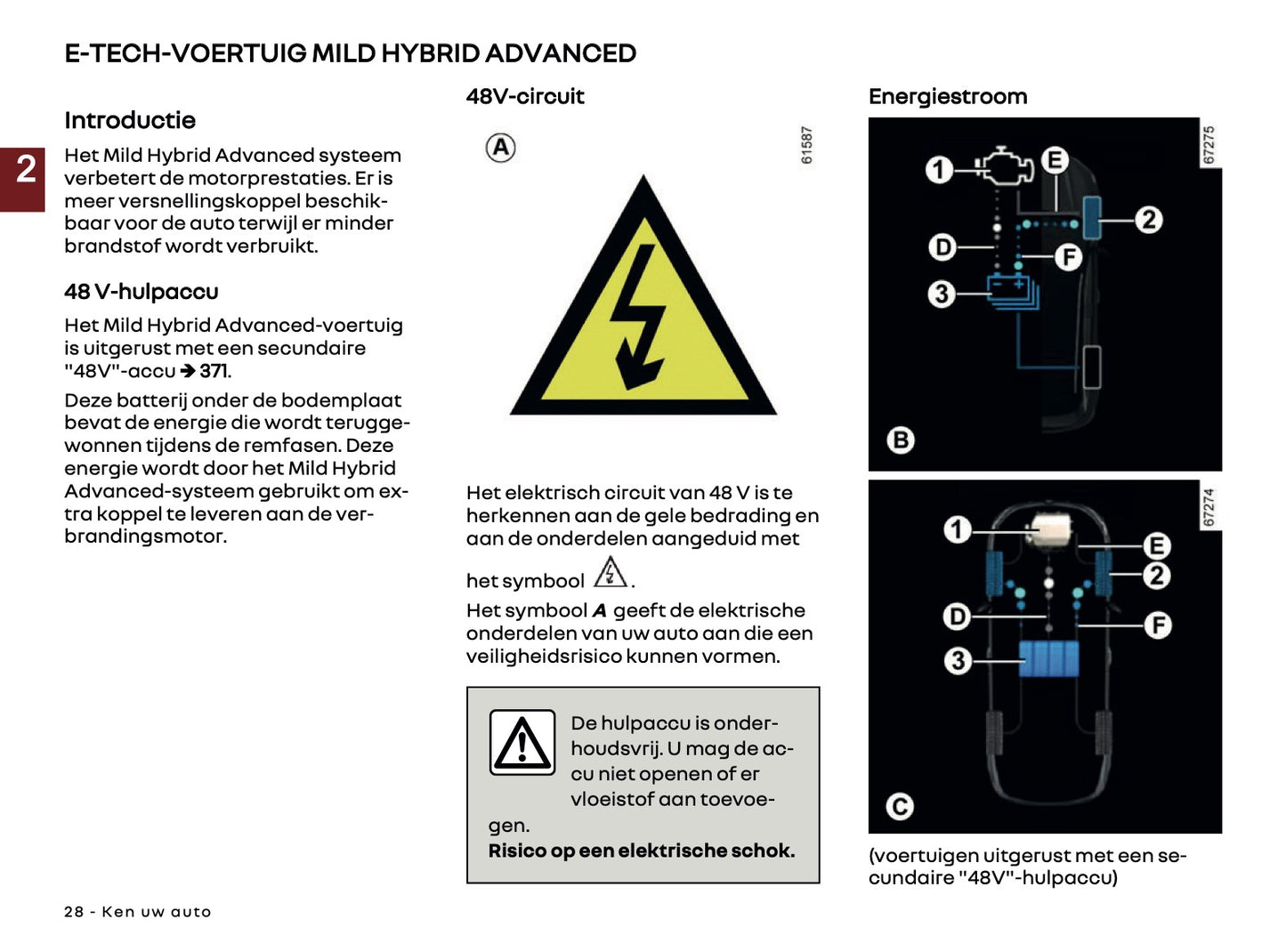2025 Renault Austral Gebruikershandleiding | Nederlands