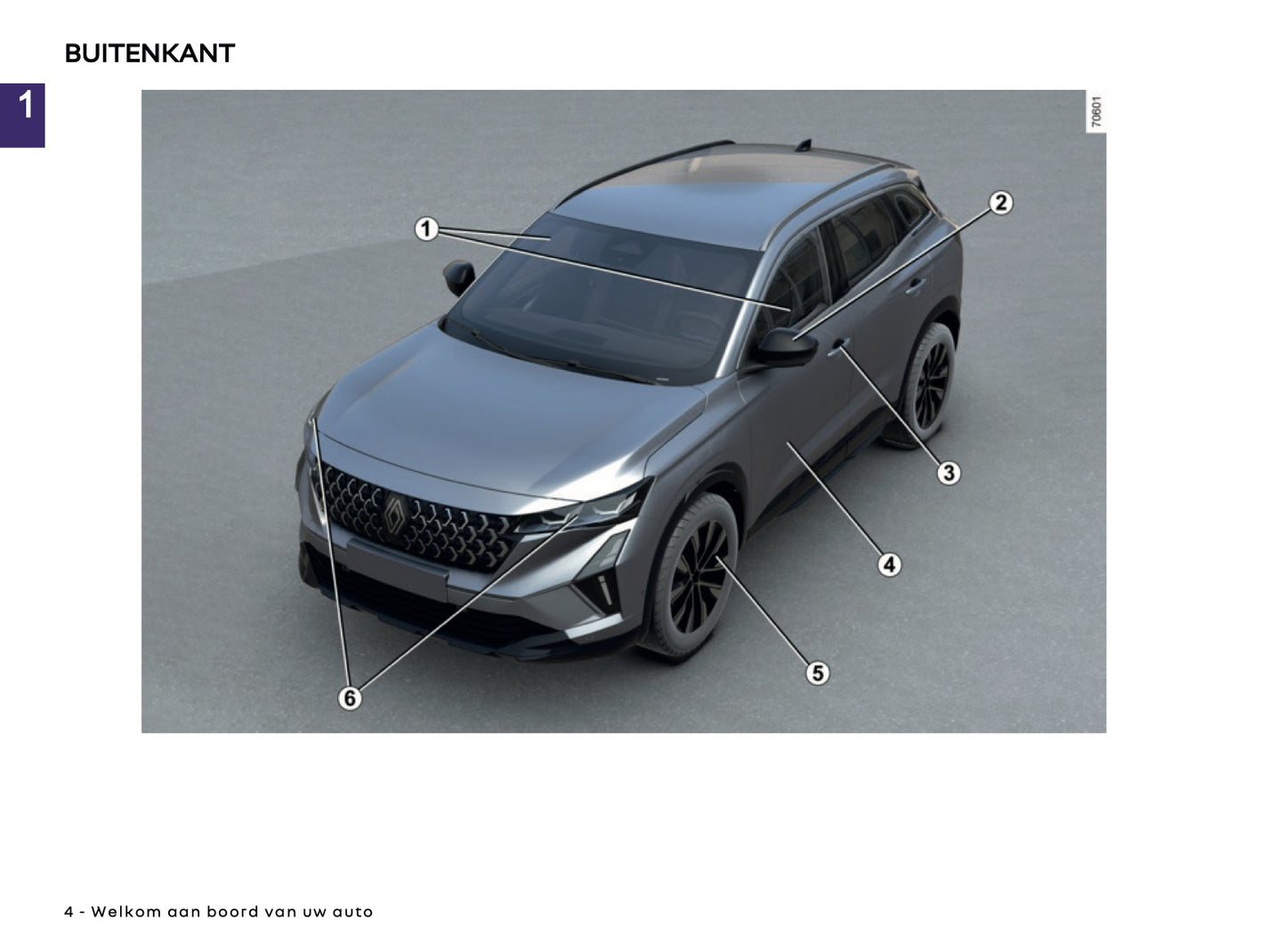 2025 Renault Austral Gebruikershandleiding | Nederlands