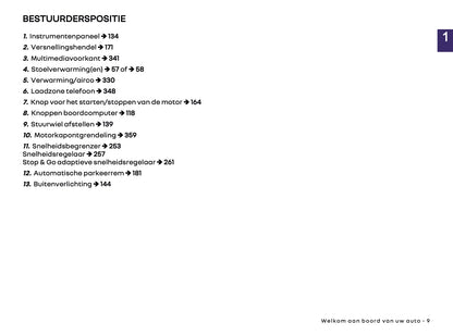 2025 Renault Austral Gebruikershandleiding | Nederlands