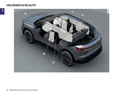 2026-2027 Renault Austral Gebruikershandleiding | Nederlands