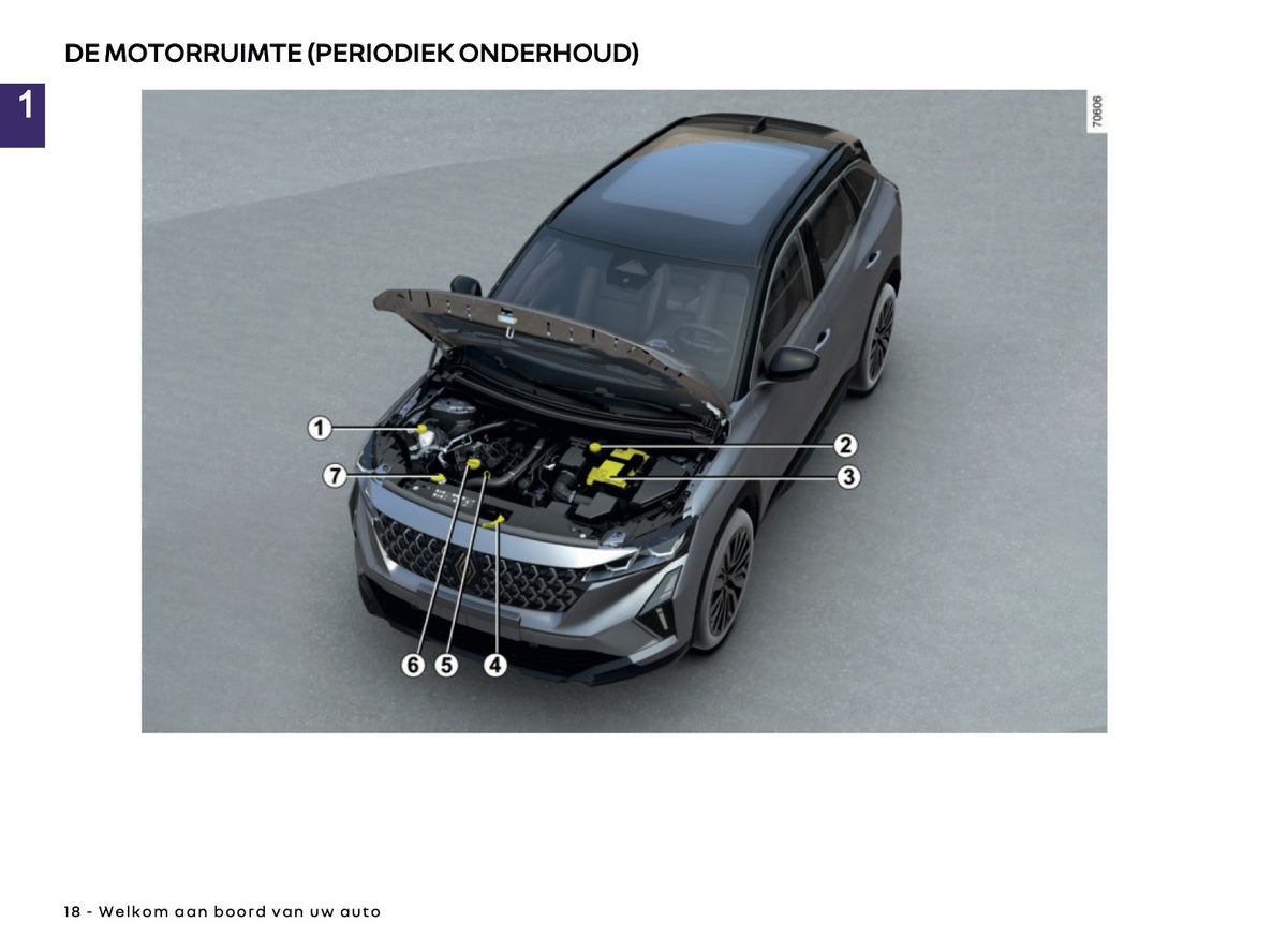 2026-2027 Renault Austral Gebruikershandleiding | Nederlands