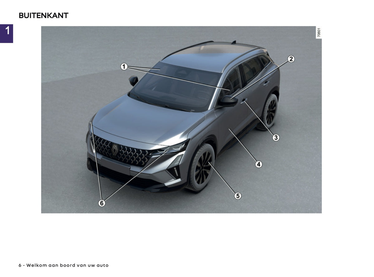2026-2027 Renault Austral Gebruikershandleiding | Nederlands