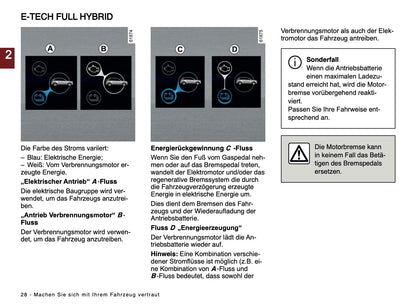2024-2025 Renault Captur Owner's Manual | German