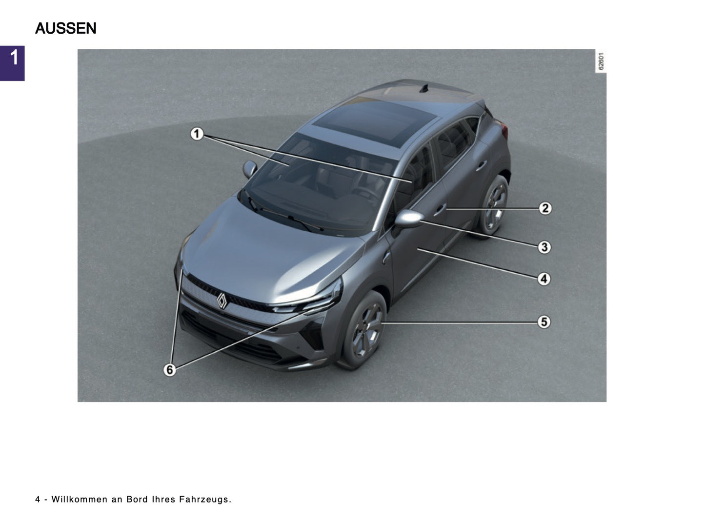 2024-2025 Renault Captur Owner's Manual | German