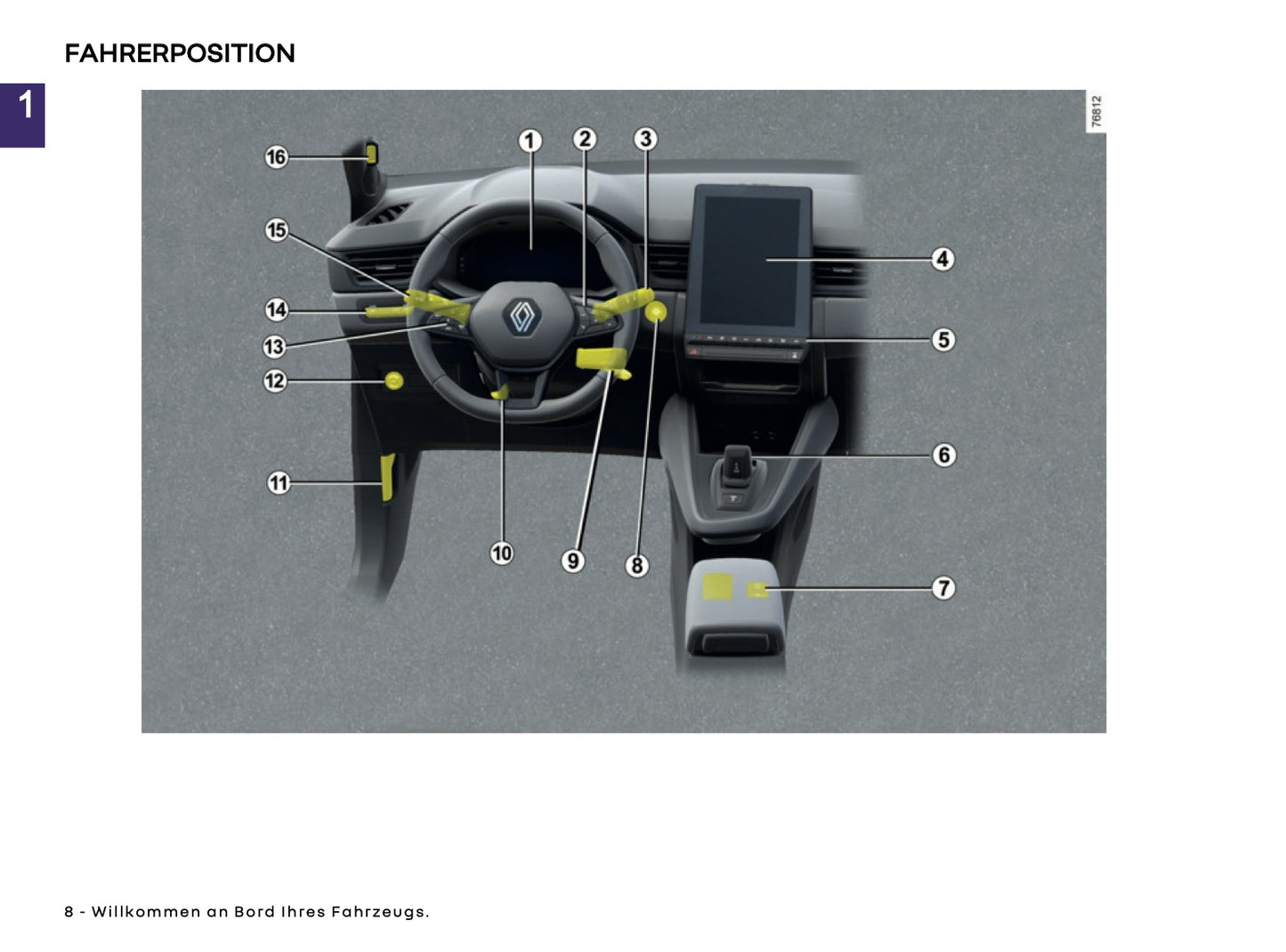 2026 Renault Captur Bedienungsanleitung | Deutsch