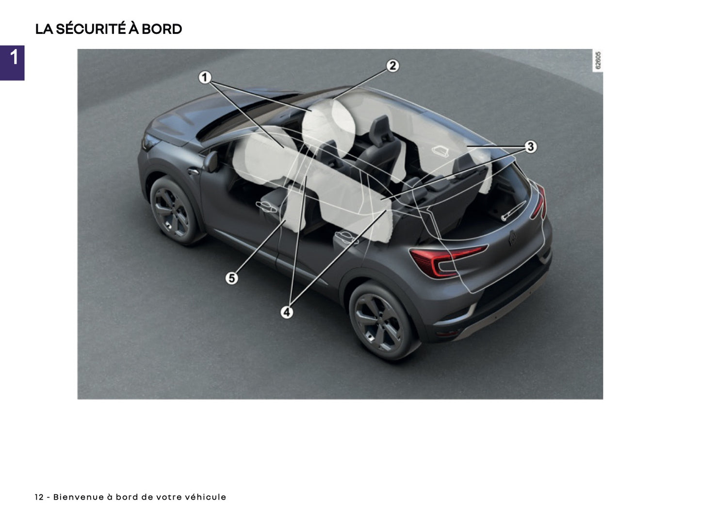 2025 Renault Captur Owner's Manual | French