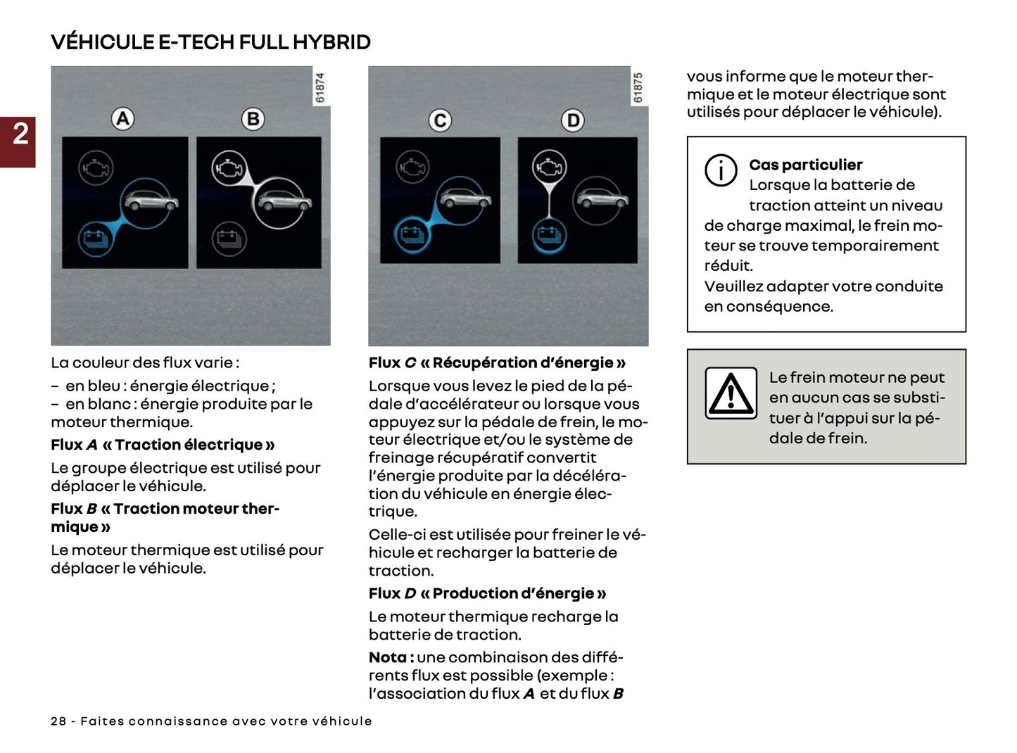2025 Renault Captur Owner's Manual | French