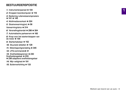 2024 Renault Captur Owner's Manual | Dutch