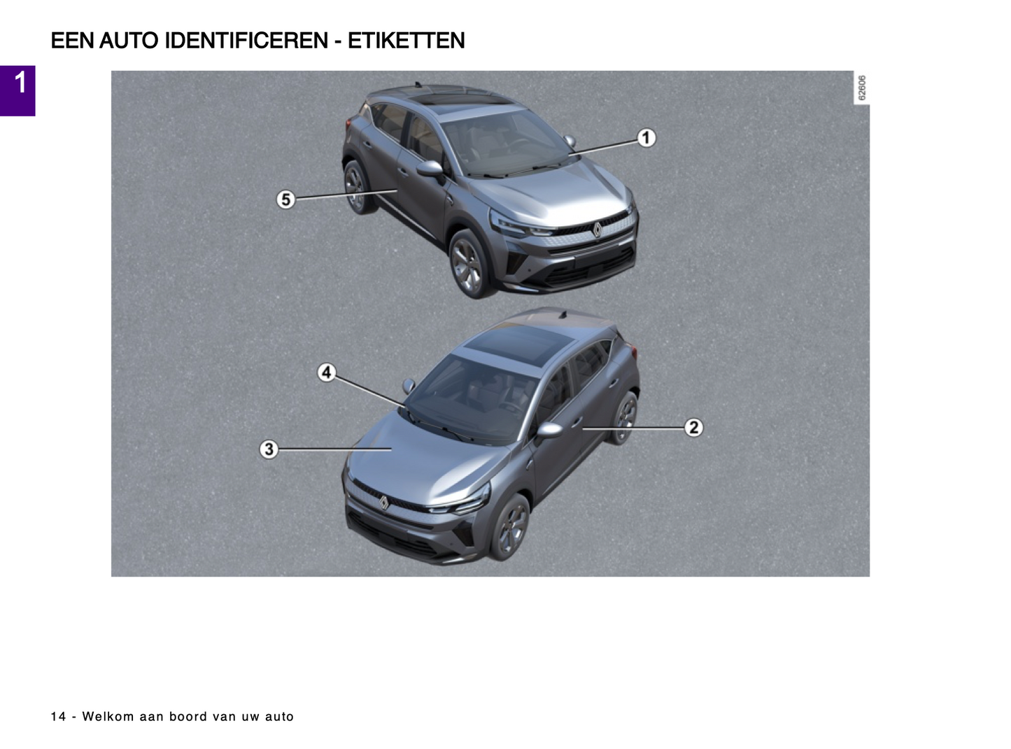 2024 Renault Captur Gebruikershandleiding | Nederlands