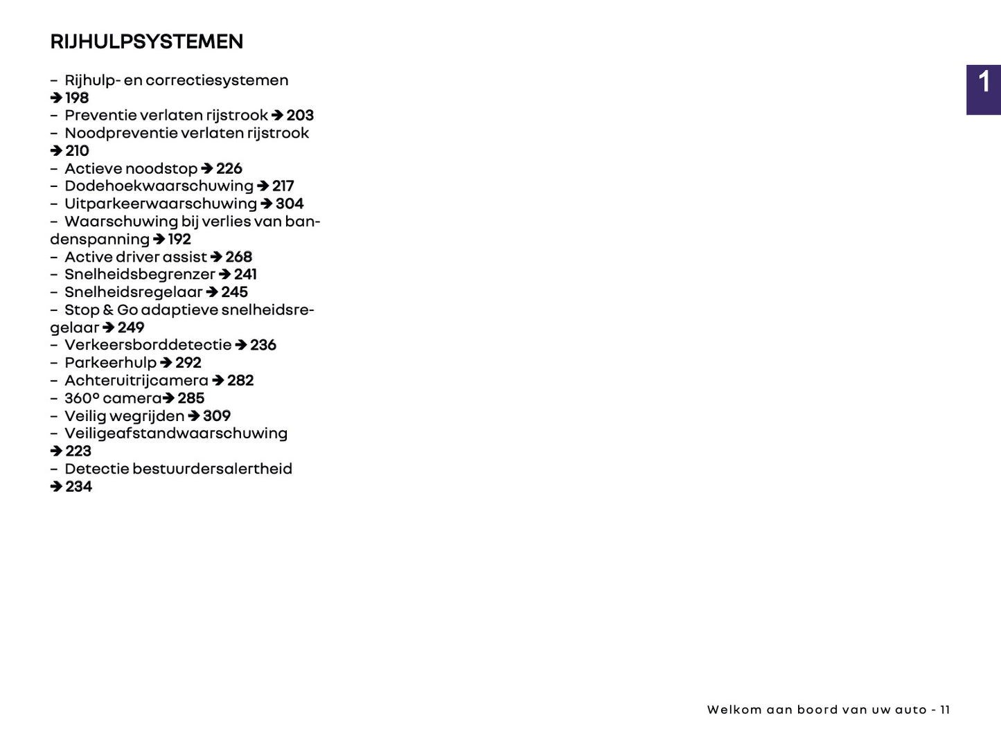 2025 Renault Captur Gebruikershandleiding | Nederlands