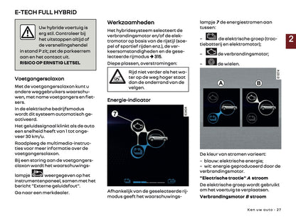 2025 Renault Captur Gebruikershandleiding | Nederlands