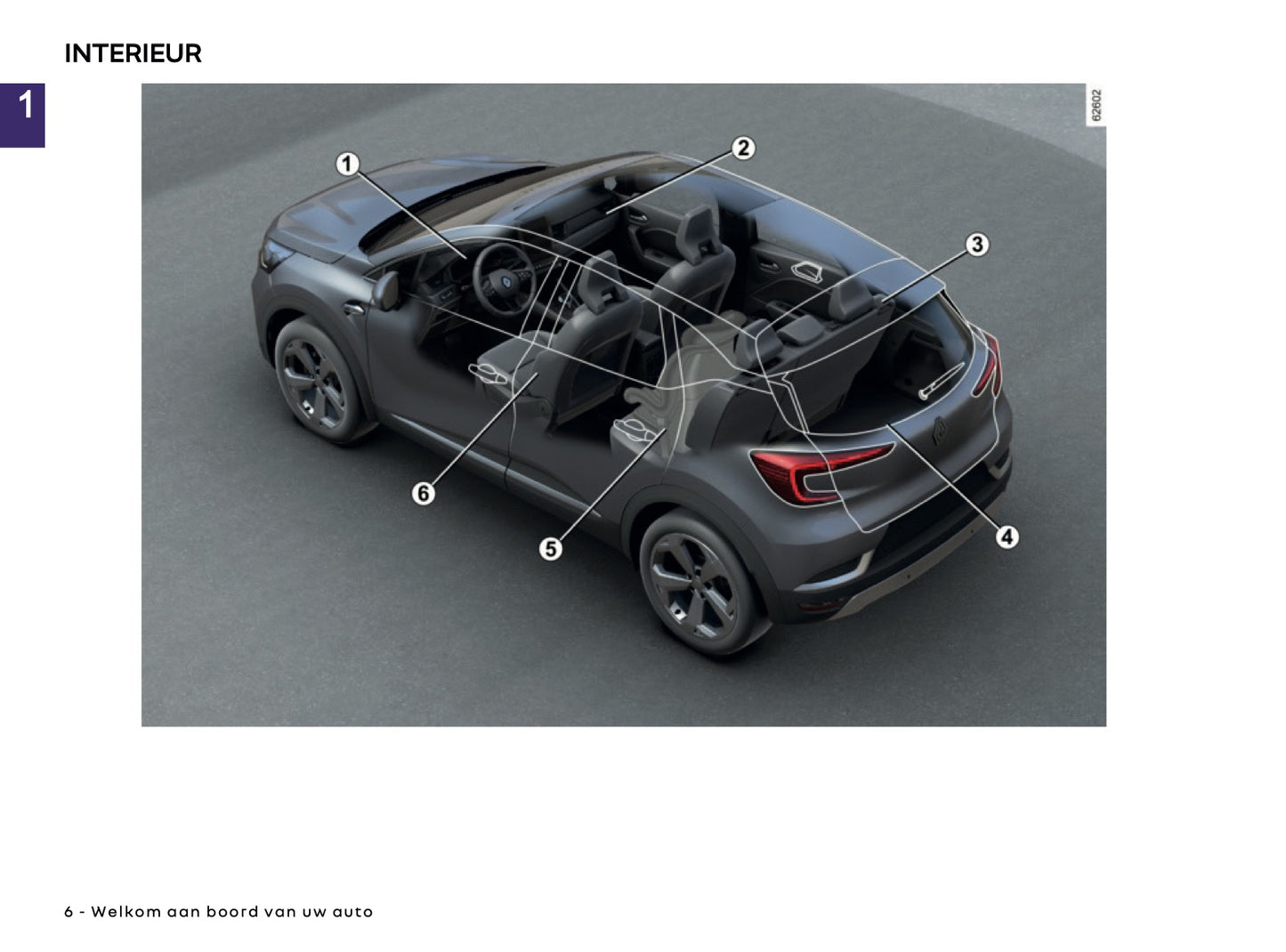 2025 Renault Captur Gebruikershandleiding | Nederlands