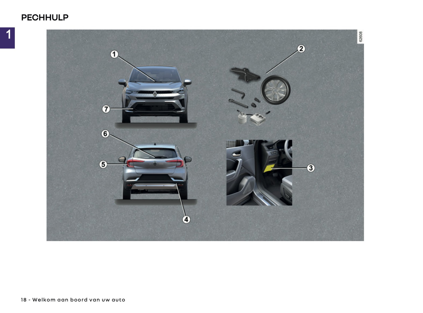 2026 Renault Captur Gebruikershandleiding | Nederlands