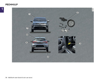 2026 Renault Captur Gebruikershandleiding | Nederlands