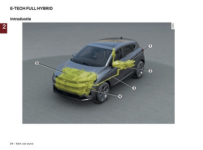 2026 Renault Captur Gebruikershandleiding | Nederlands