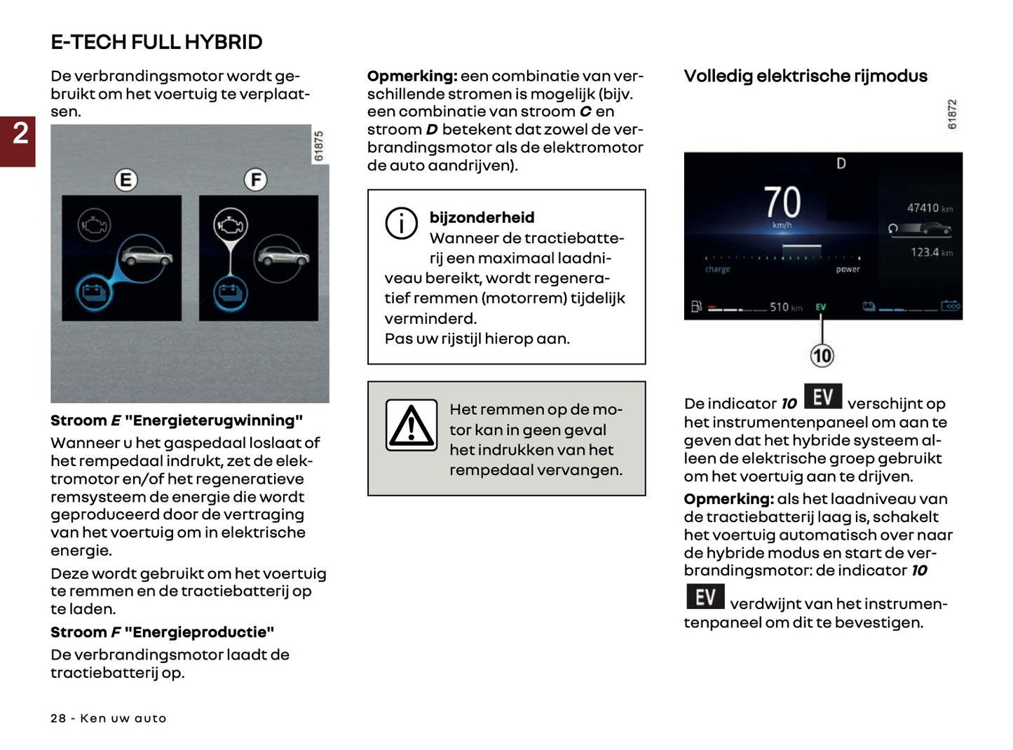 2026 Renault Captur Gebruikershandleiding | Nederlands