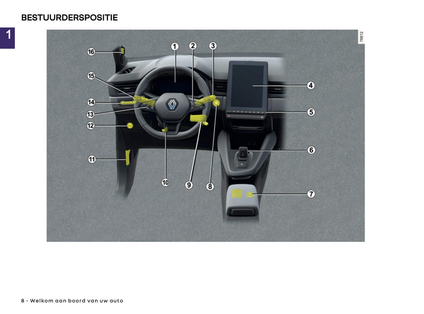 2026 Renault Captur Gebruikershandleiding | Nederlands