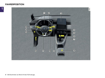 2024-2025 Renault Clio Owner's Manual | German