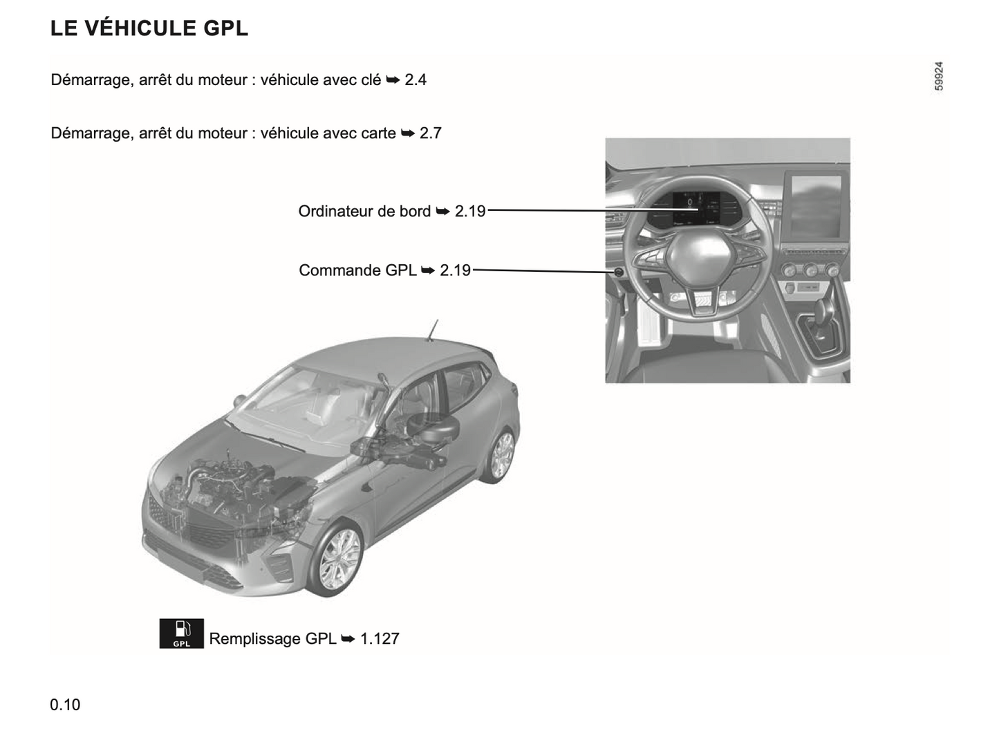 2023-2024 Renault Clio Gebruikershandleiding | Frans