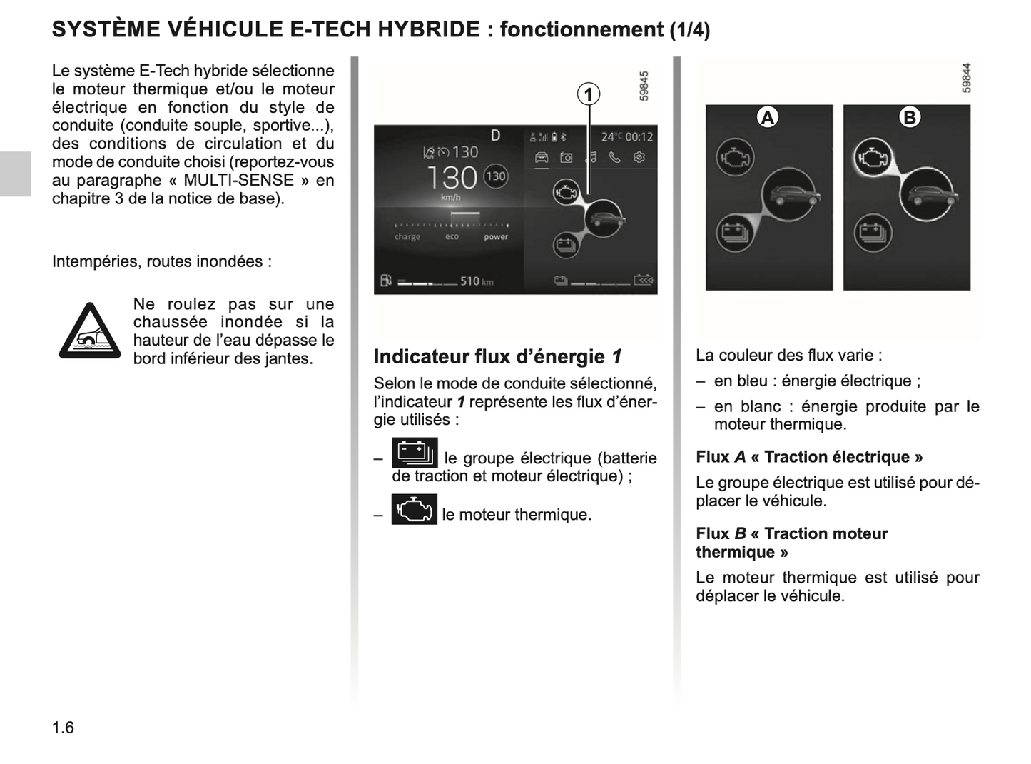 2023-2024 Renault Clio Gebruikershandleiding | Frans