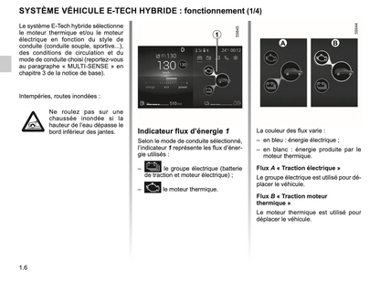 2023-2024 Renault Clio Manuel du propriétaire | Français