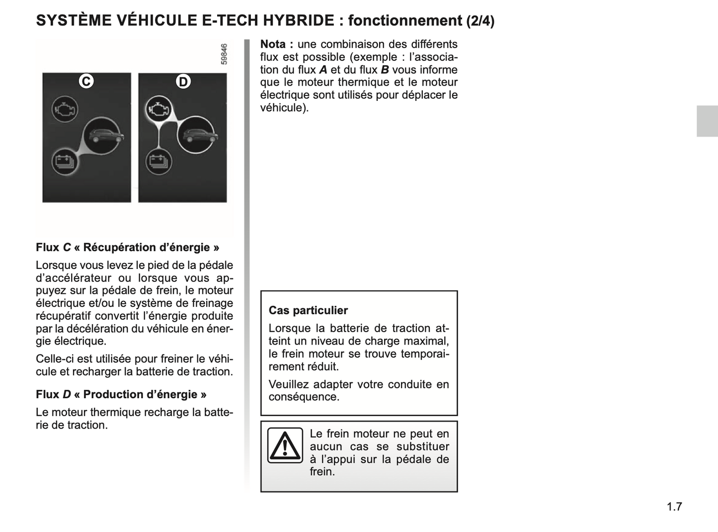 2023-2024 Renault Clio Gebruikershandleiding | Frans