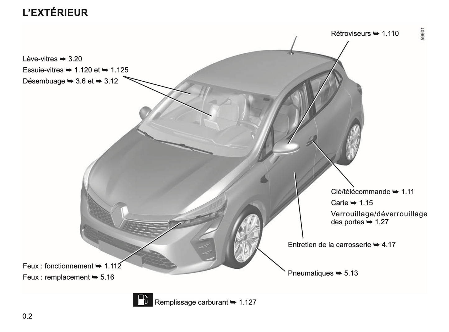 2023-2024 Renault Clio Gebruikershandleiding | Frans