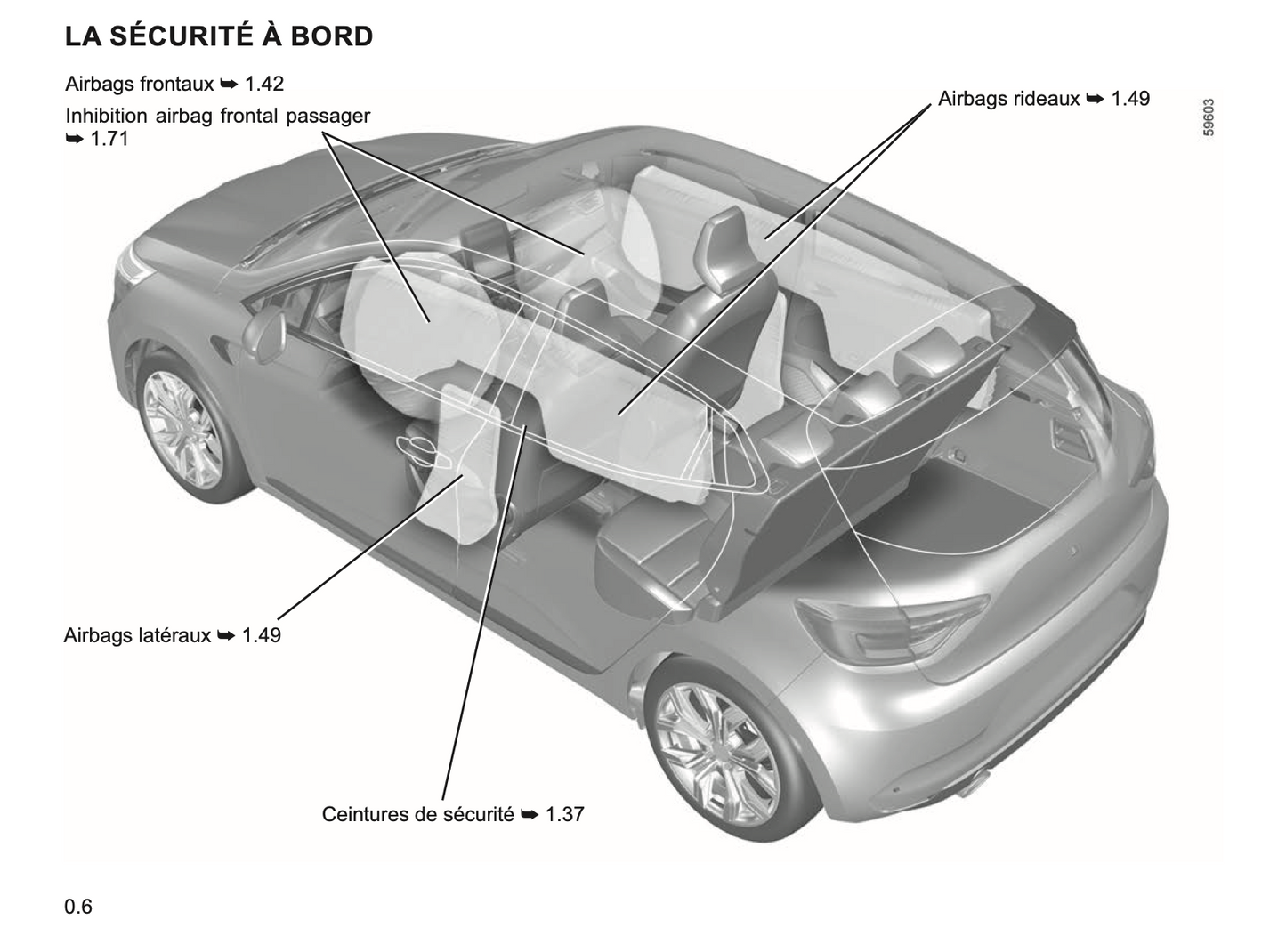 2023-2024 Renault Clio Gebruikershandleiding | Frans