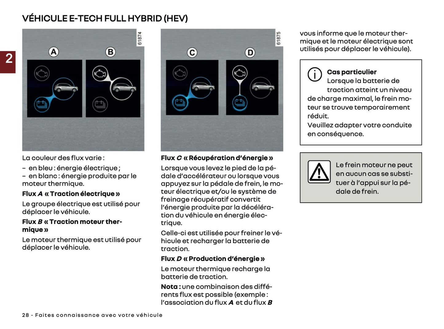 2024-2025 Renault Clio Manuel du propriétaire | Français