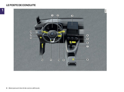 2024-2025 Renault Clio Manuel du propriétaire | Français