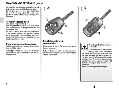 2014 Renault Twingo Gebruikershandleiding | Nederlands