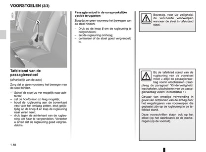 2015-2016 Renault Clio Gebruikershandleiding | Nederlands