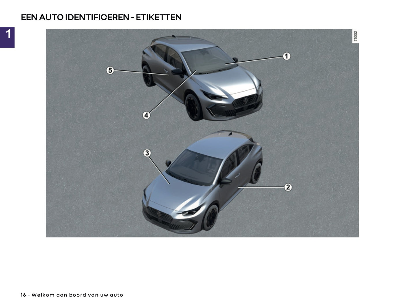 2026 Renault Clio Gebruikershandleiding | Nederlands