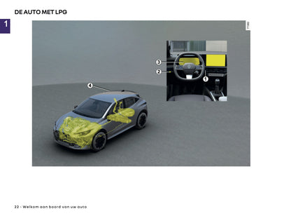 2026 Renault Clio Gebruikershandleiding | Nederlands