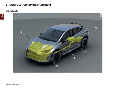 2026 Renault Clio Gebruikershandleiding | Nederlands