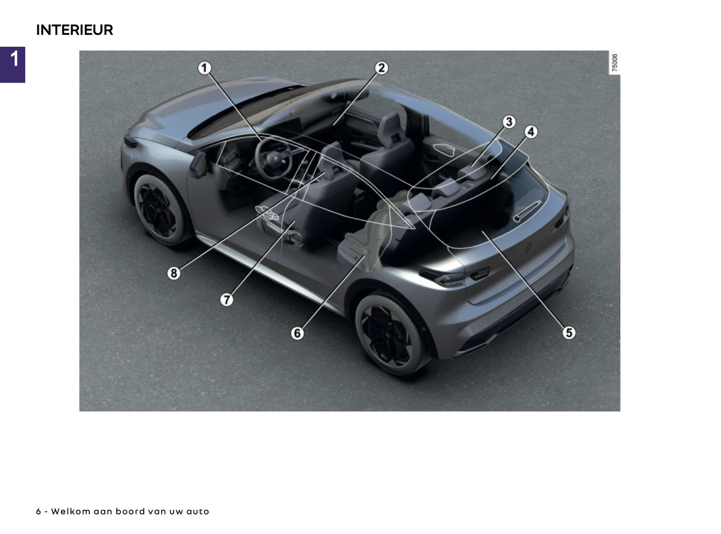 2026 Renault Clio Gebruikershandleiding | Nederlands