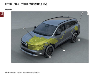 2024 Renault Espace Owner's Manual | German