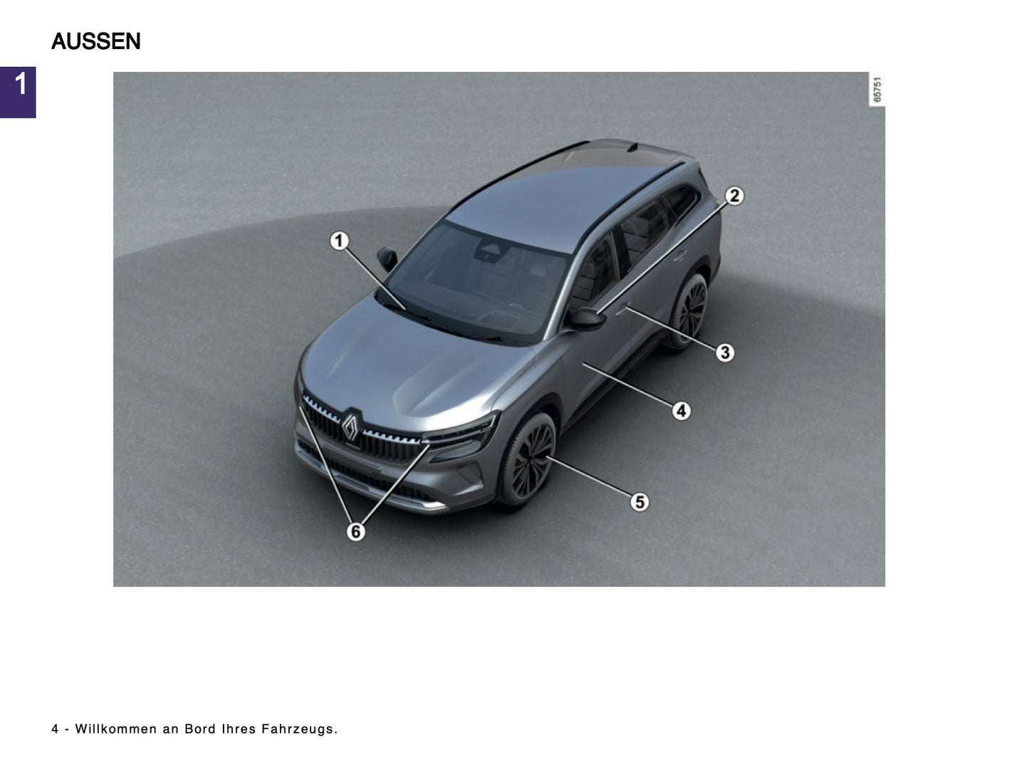 2024 Renault Espace Owner's Manual | German