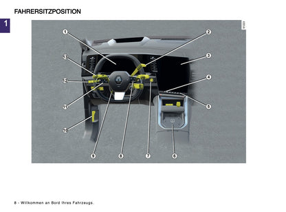 2024 Renault Espace Owner's Manual | German