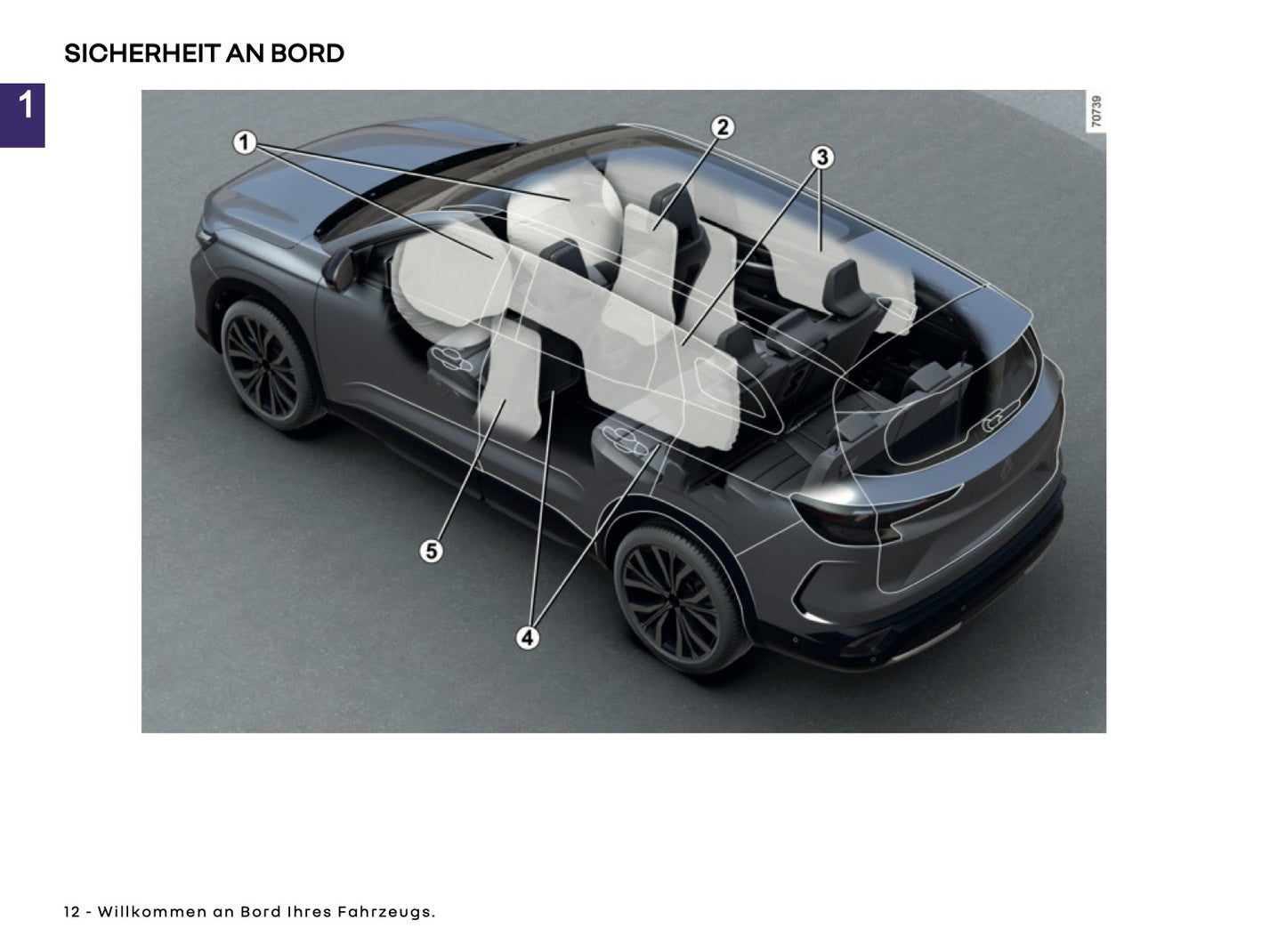 2025 Renault Espace Bedienungsanleitung | Deutsch