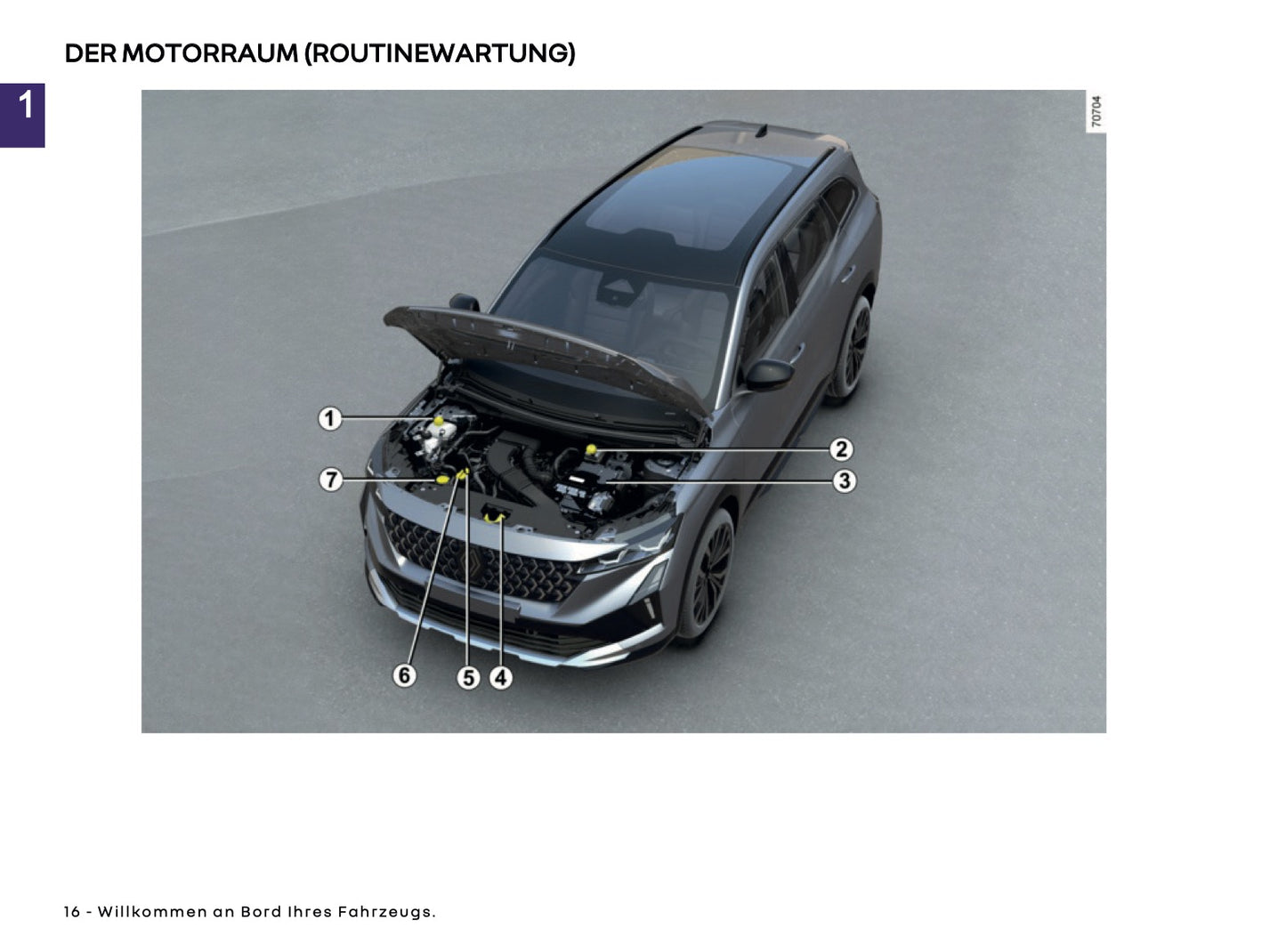 2025 Renault Espace Bedienungsanleitung | Deutsch