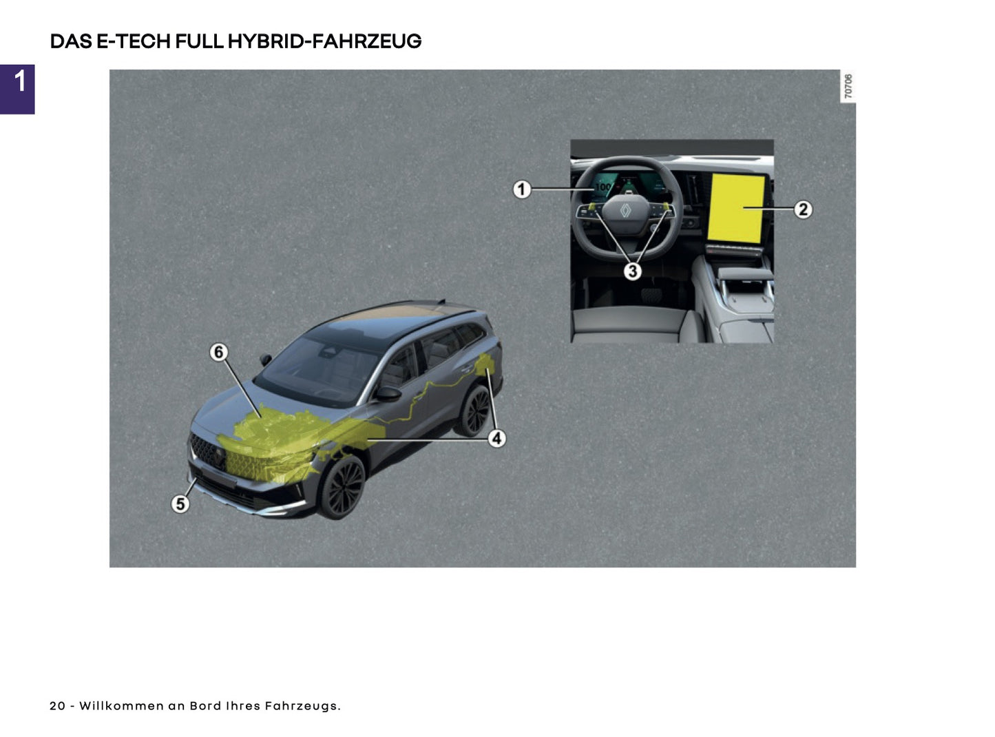 2025 Renault Espace Bedienungsanleitung | Deutsch