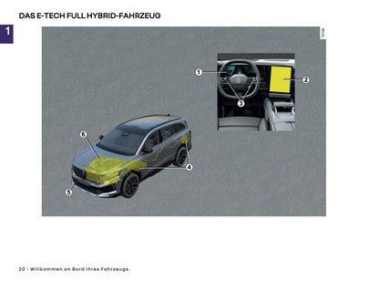 2025 Renault Espace Bedienungsanleitung | Deutsch