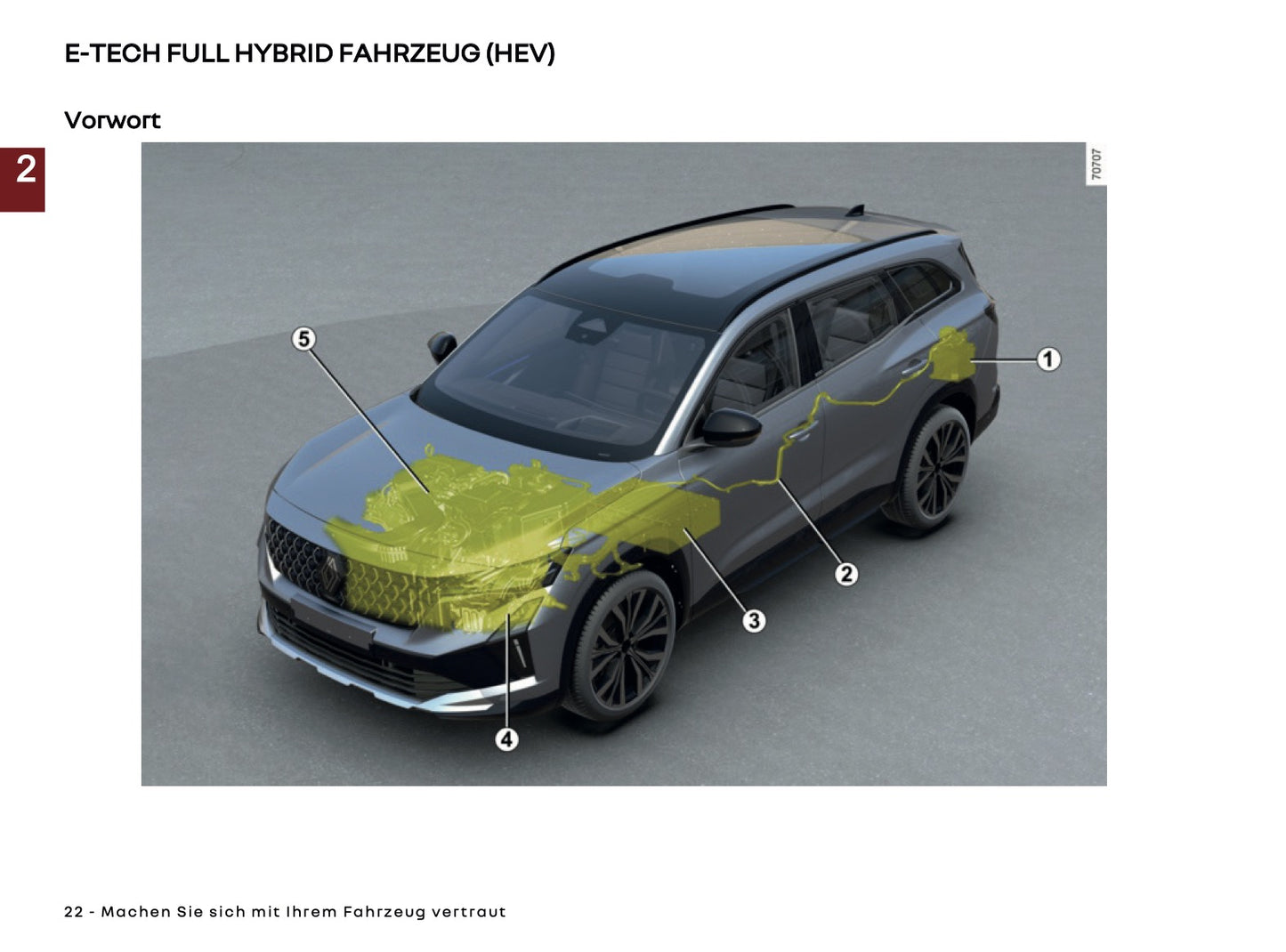 2025 Renault Espace Bedienungsanleitung | Deutsch