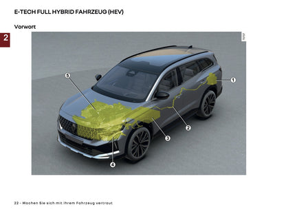 2025 Renault Espace Bedienungsanleitung | Deutsch