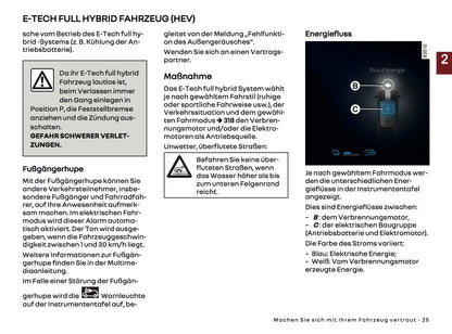 2025 Renault Espace Bedienungsanleitung | Deutsch