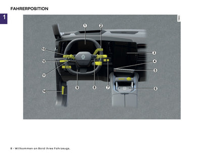 2025 Renault Espace Bedienungsanleitung | Deutsch