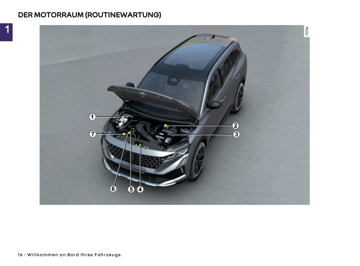 2026 Renault Espace Bedienungsanleitung | Deutsch