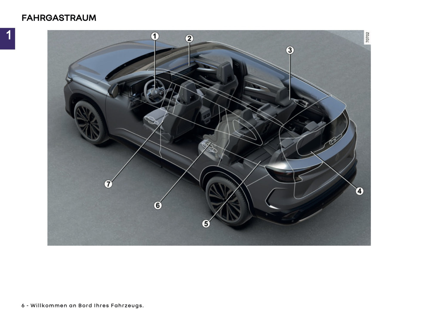 2026 Renault Espace Bedienungsanleitung | Deutsch